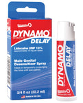 Screaming O Dynamo Delay